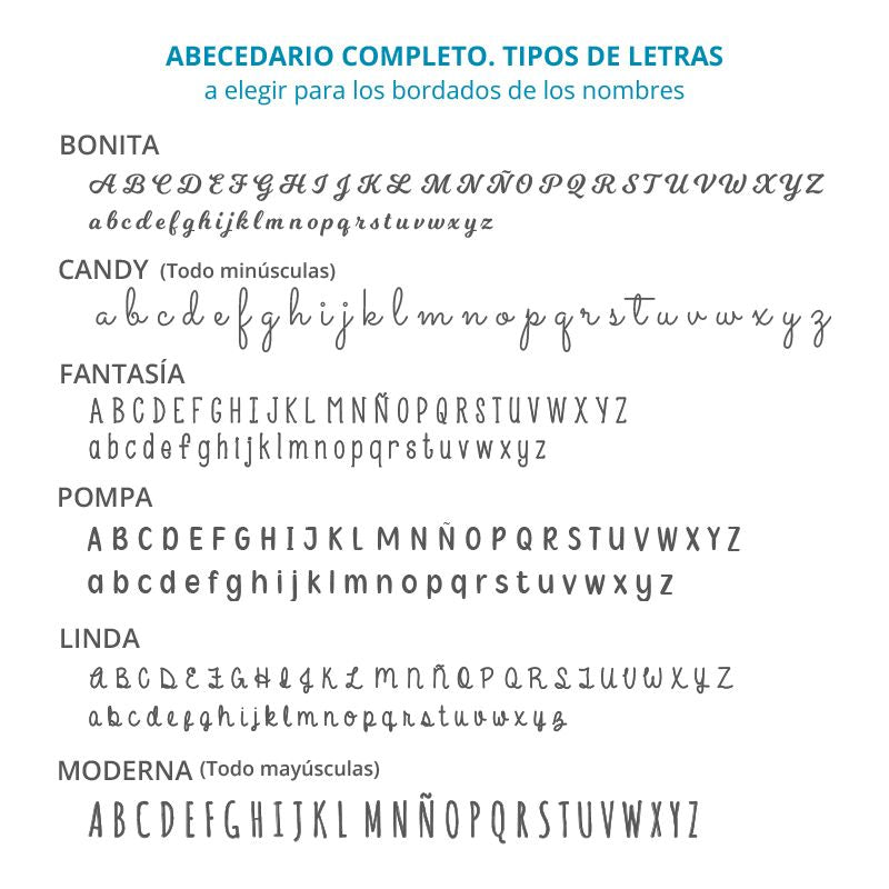 Cambiador Gofre Menta Soft Personalizado