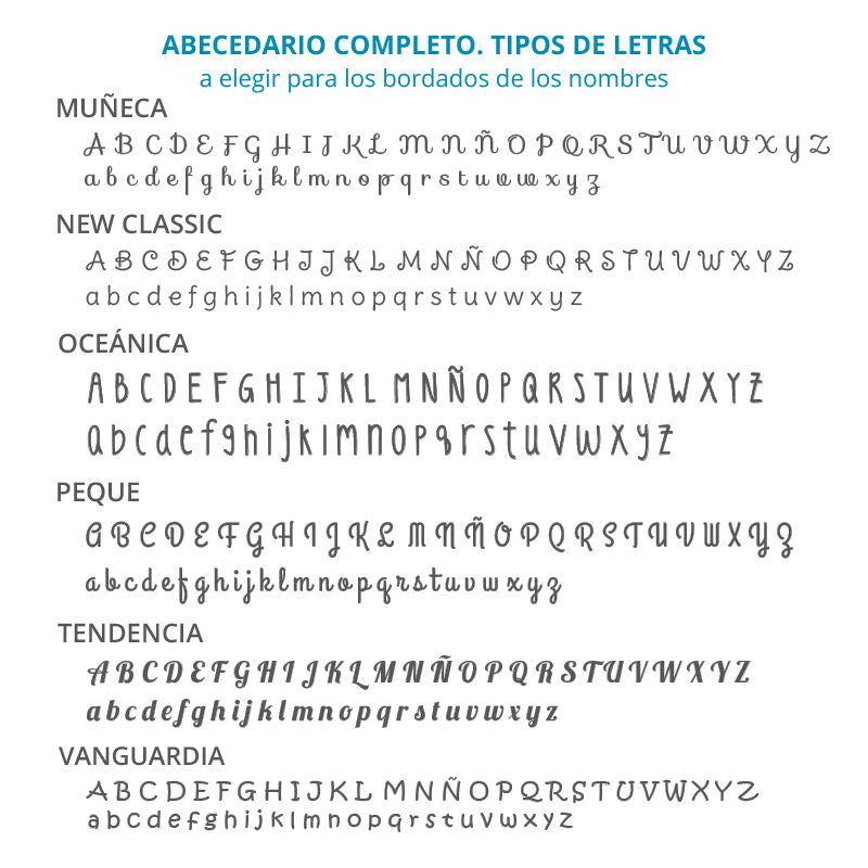 Cambiador Gofre Menta Soft Personalizado