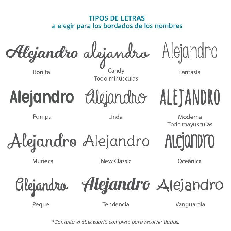 Cambiador Gofre Menta Soft Personalizado