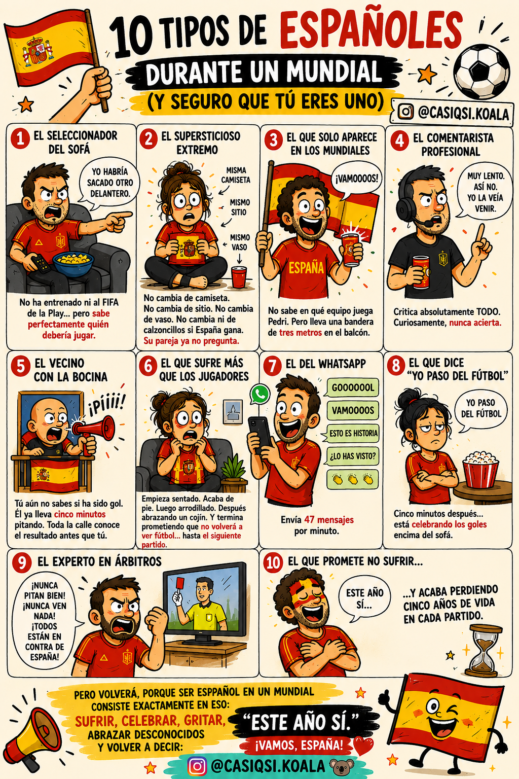 10 tipos de españoles durante un Mundial (y seguro que tú eres uno) 🇪🇸⚽😂