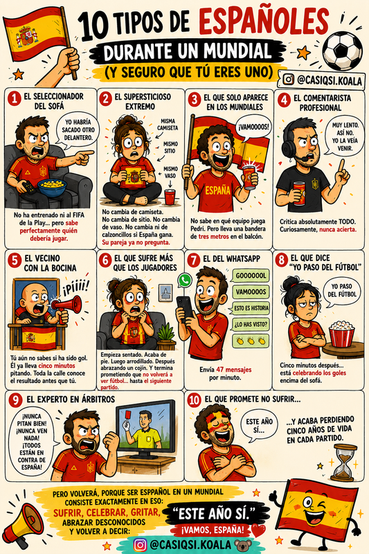 10 tipos de españoles durante un Mundial (y seguro que tú eres uno) 🇪🇸⚽😂